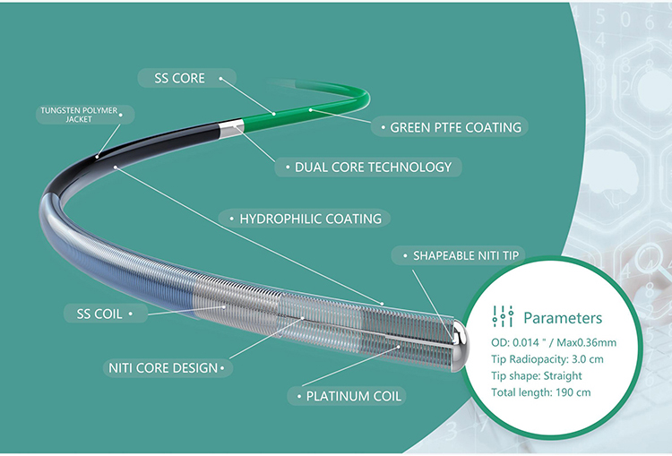 guide-wire-12